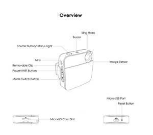 Kehan CubeCam