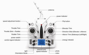 YiZhan Tarantila X6 JJRC H16 transmitter