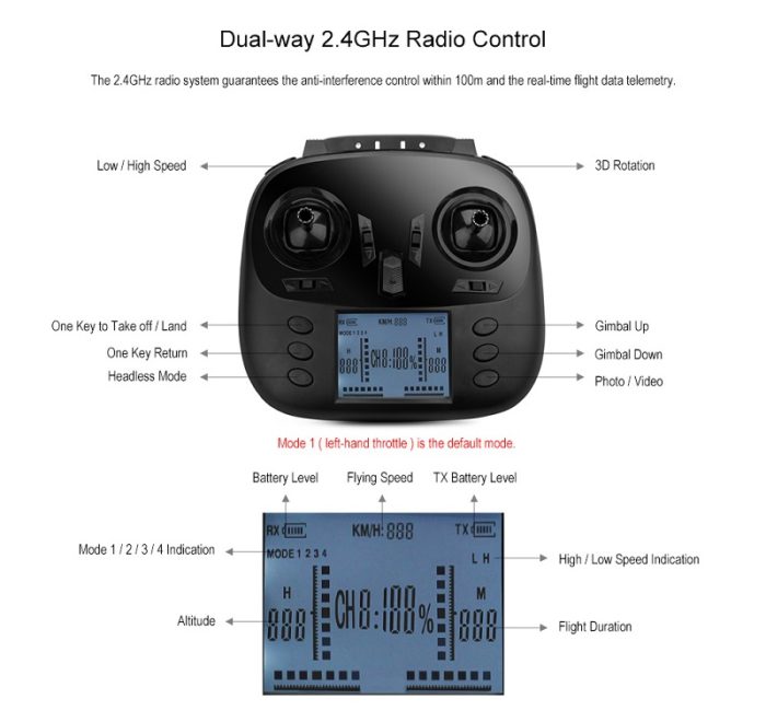 WLtoys Q393 rádio