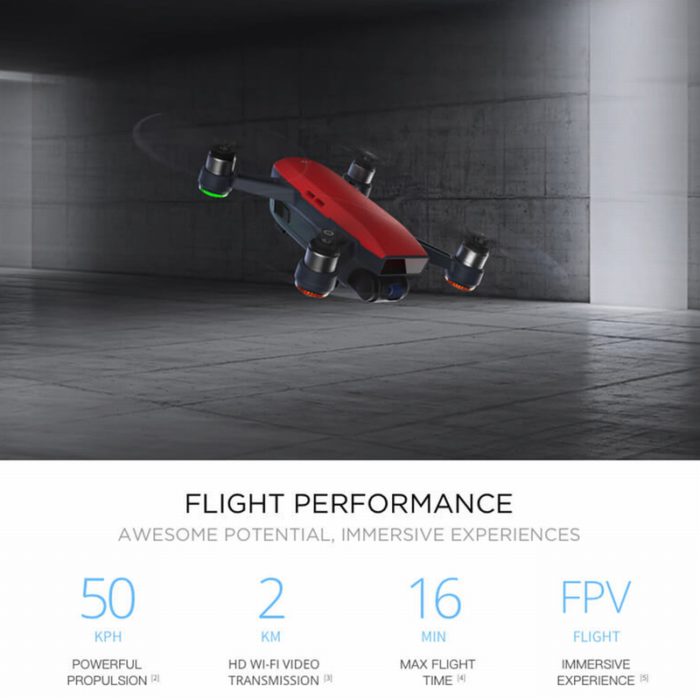 DJI Spark Fly More Combo teď koupíte jen za 709$ a bez obav z DPH